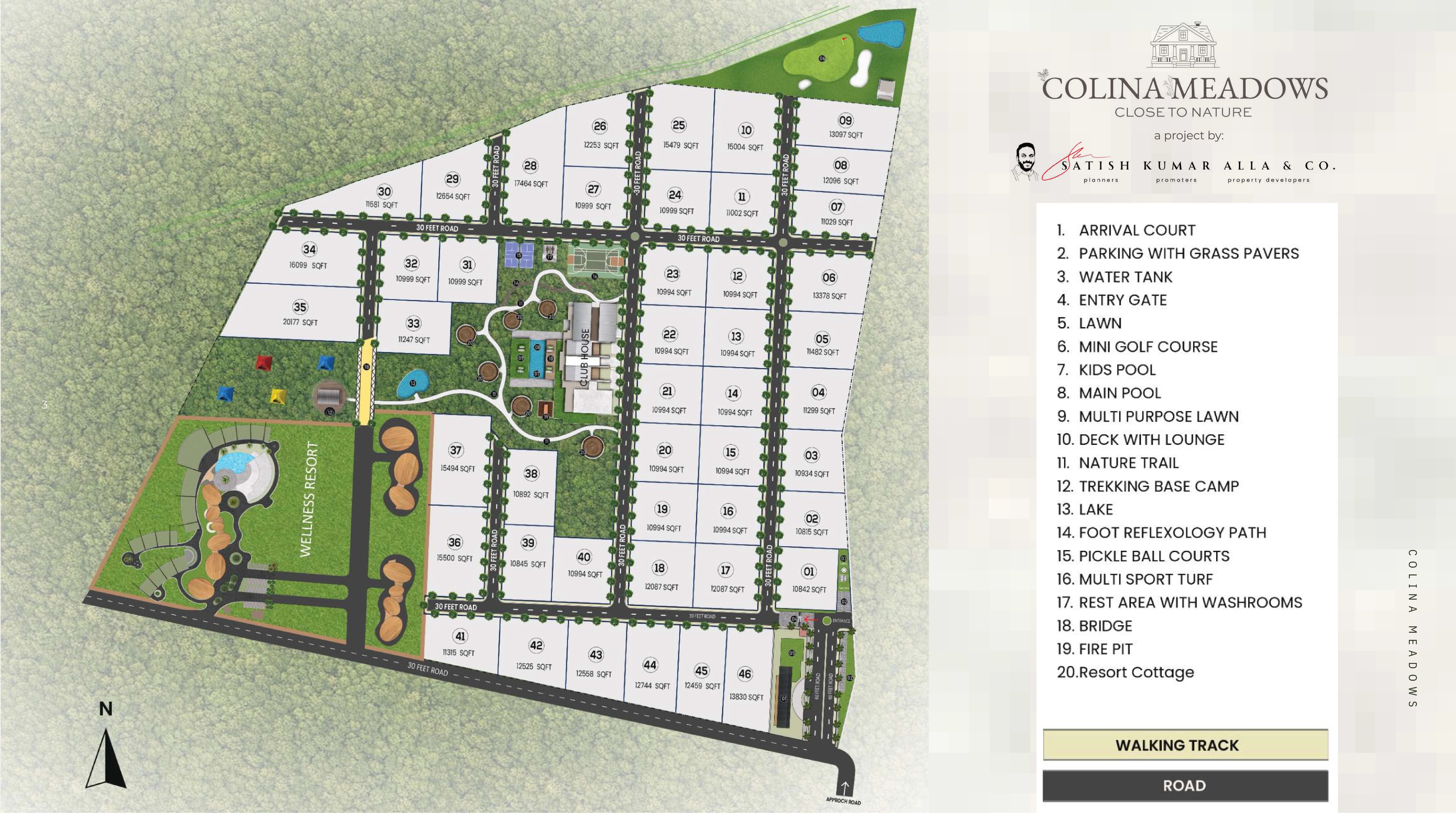 Plot map